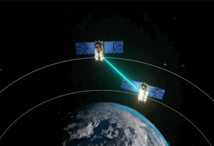 Satellite In Orbit