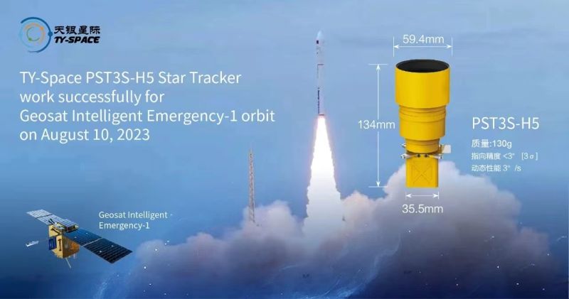 The working principle of star trackers