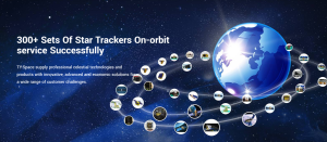 Star Tracker and Global Star Maps