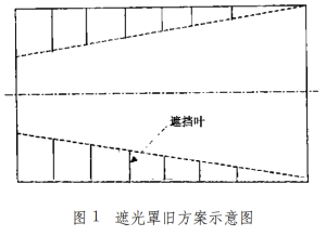 Figure 1 Schematic diagram of the old scheme for the light shield