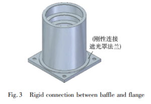 Fig.3 Rigid connection between baffle and flange