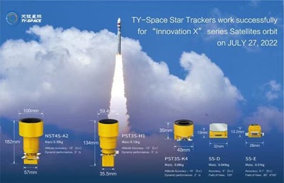 TYspace star trackers & “Innovation X- ZK-1A”