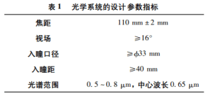 Table 1 Design parameter indicators of optical systems