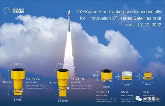 TY-SPACE star tracker & the "Innovation X" series