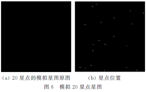 Figure 6 Simulates a star map of 20 stars
