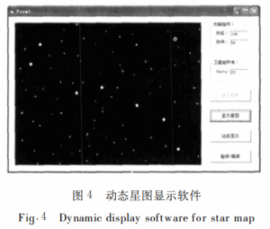 Fig.4 Dynamic display software for star map