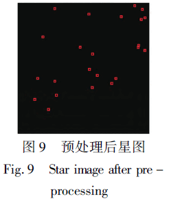 Fig. 9 Star image after pre processing