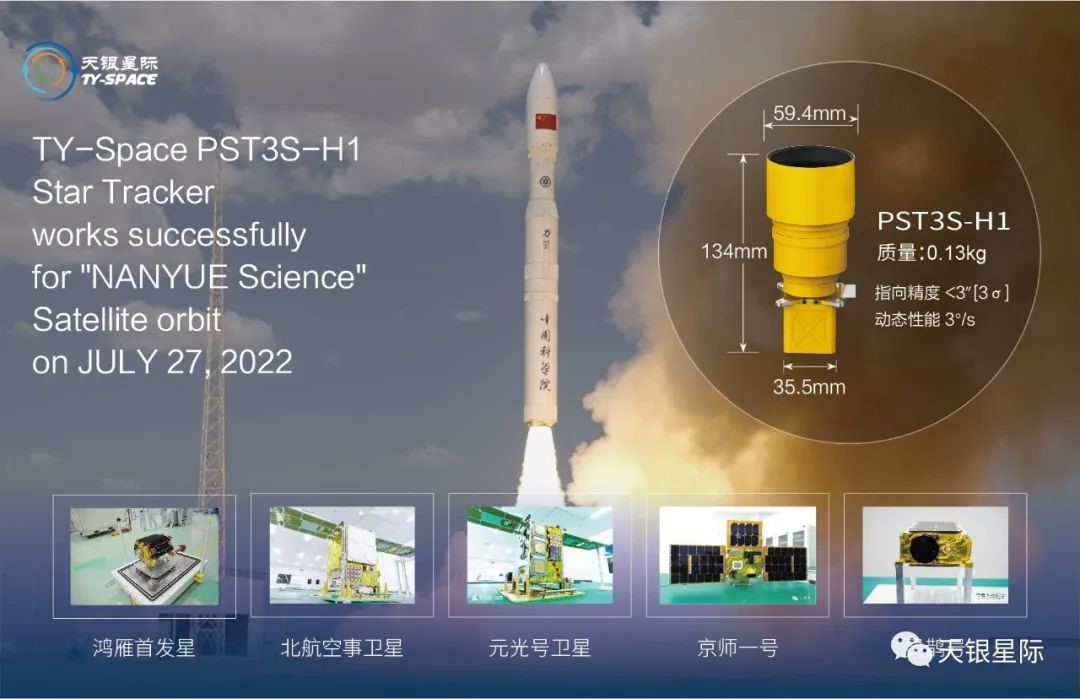 Large Relative Aperture Optical System Design for All Day Star Sensor