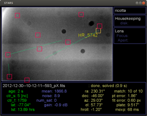 Star Sensor Technology