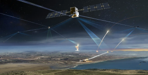 Star Tracker Supplier