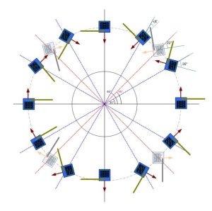 Satellite Attitude Control Module