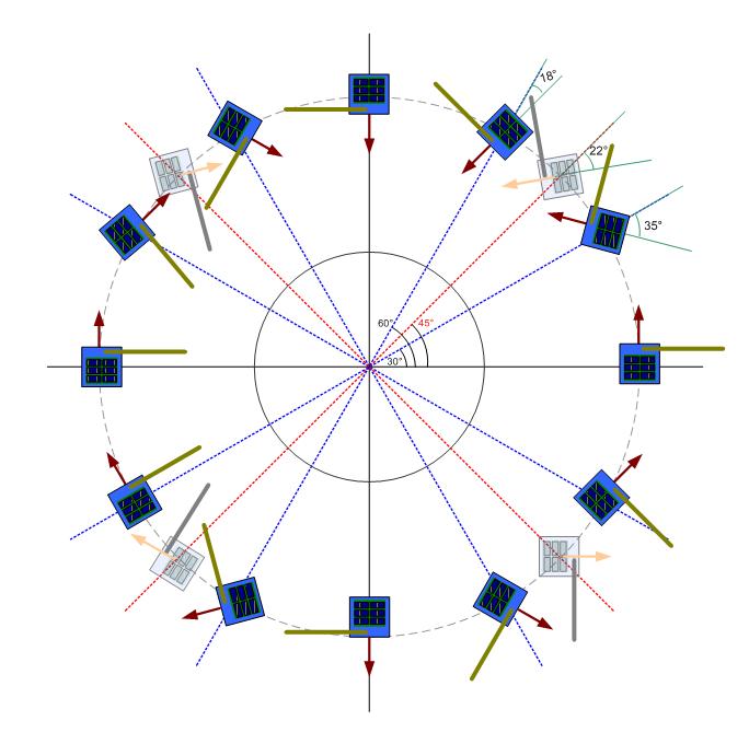 Satellite Attitude Control Module for Enhanced Precision