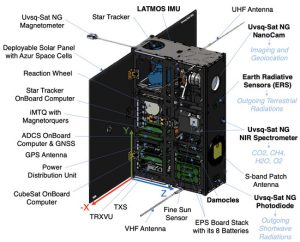 star sensor for cubesat
