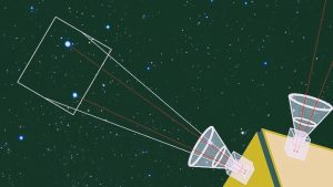 Star Trackers
