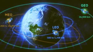 Star sensor in MEO orbits