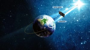 Sun sensor environmental tolerance