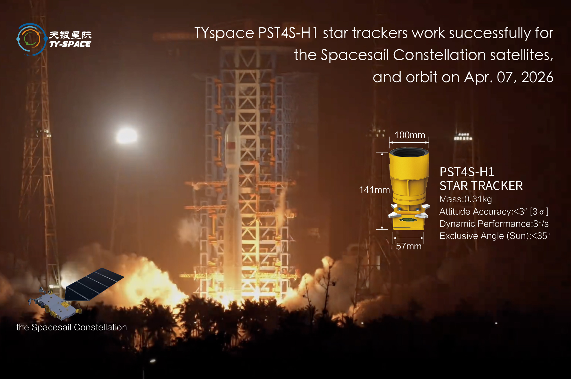Congratulations on the successful launch of the seventh batch of networking satellites for the Spacesail Constellation!