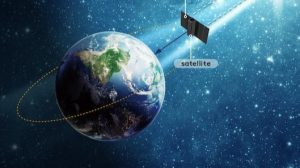 Understanding Spacecraft ADCS