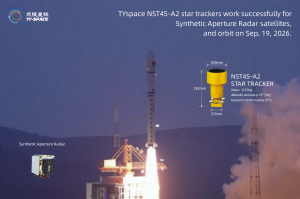 SAR Satellites